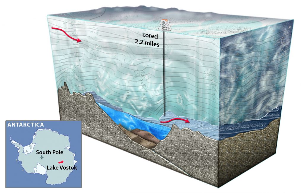 Lake Vostok drill by NSF/ Nicole Rager